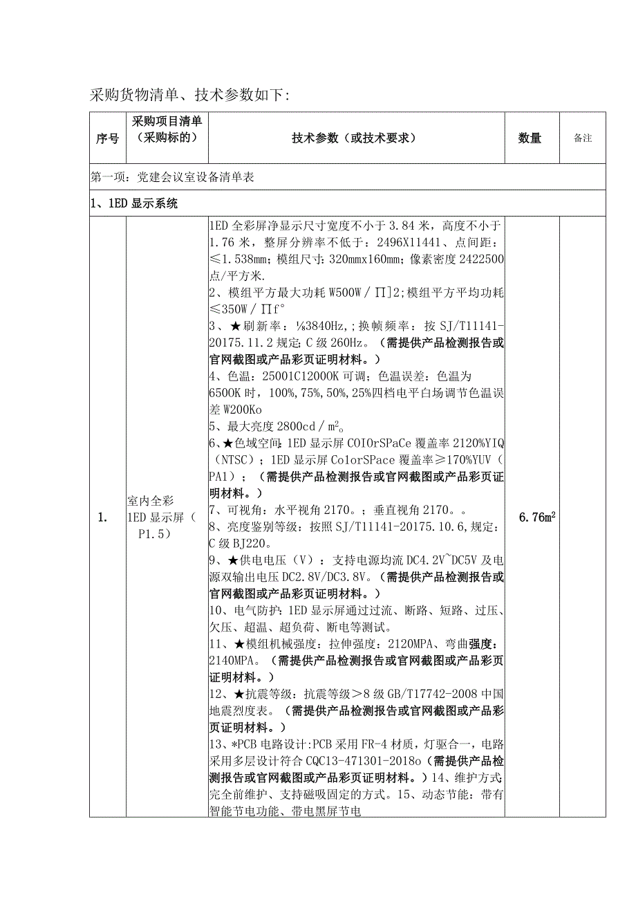 采购货物清单技术参数如下.docx_第1页