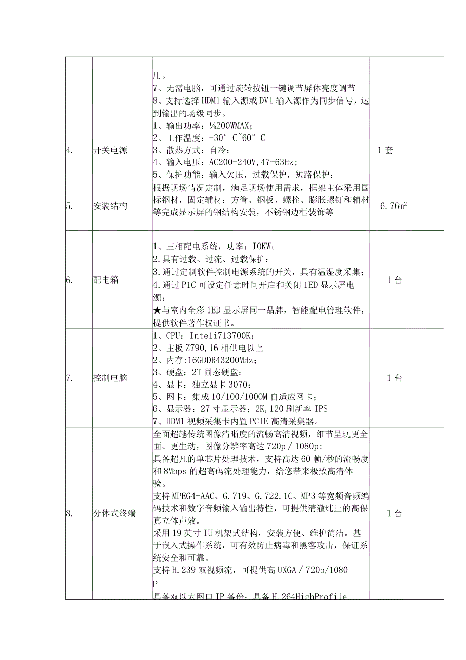 采购货物清单技术参数如下.docx_第3页