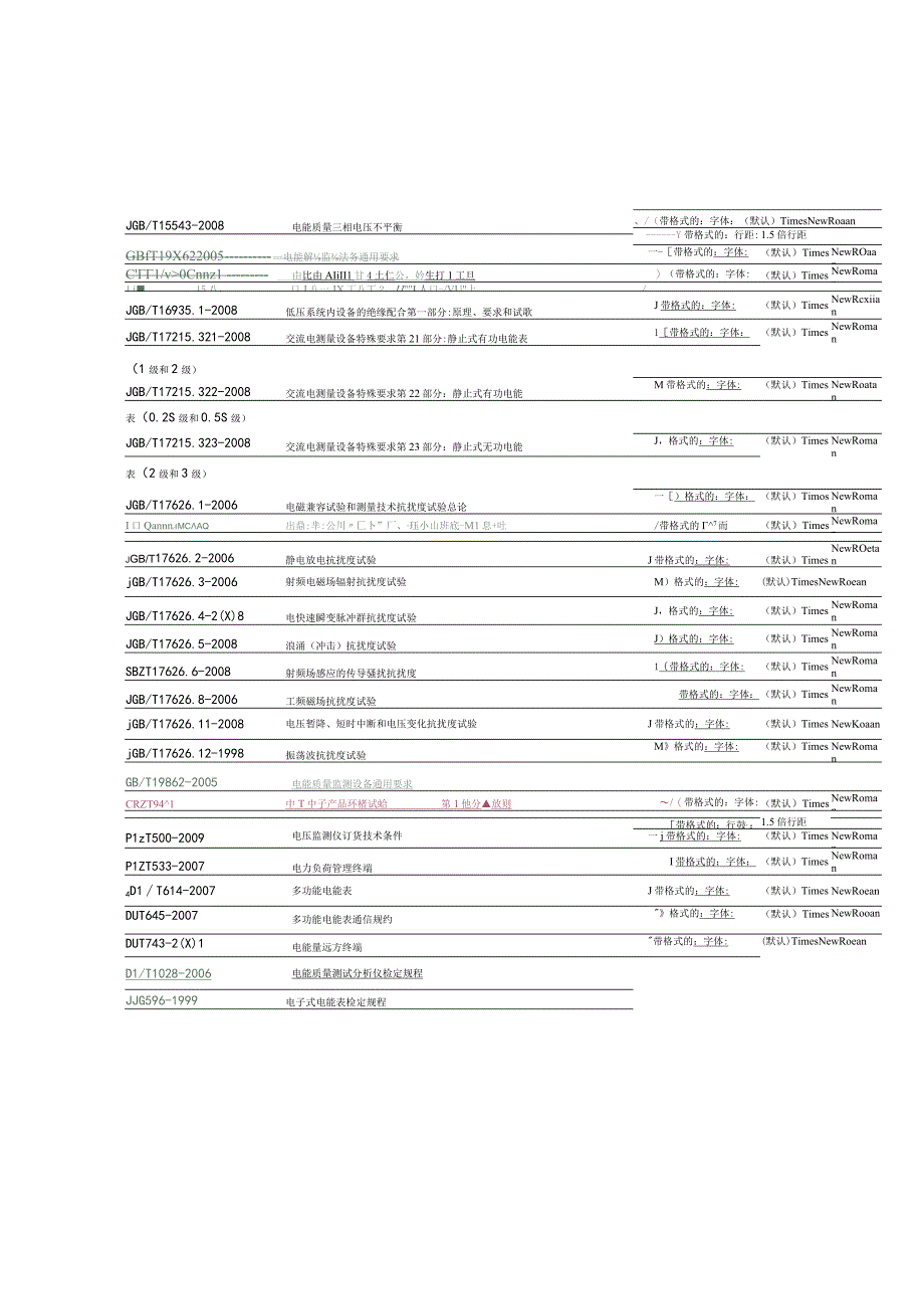 配变监测管理终端到货抽检技术标准征求意见稿.docx_第3页