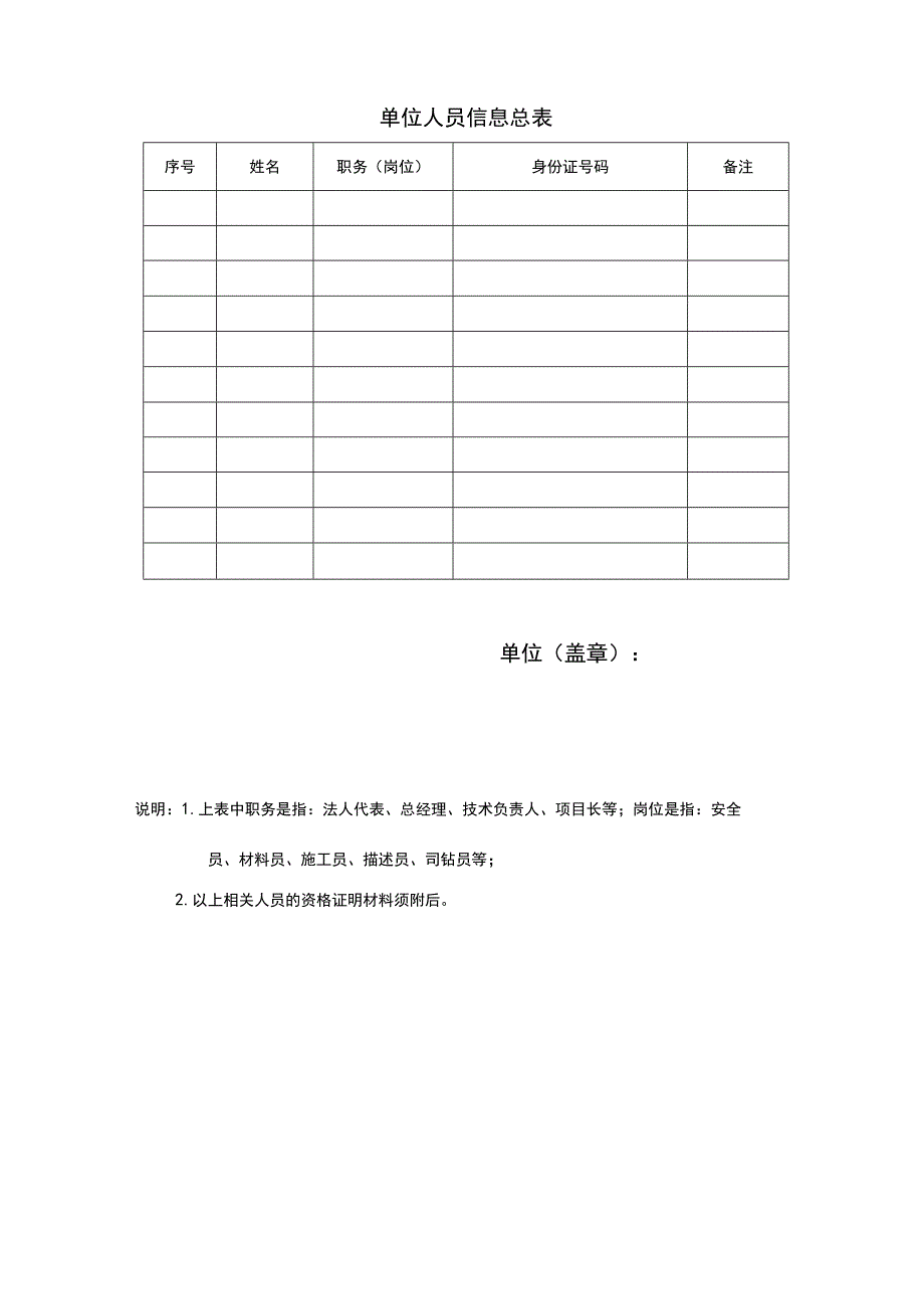 重庆地质矿产研究院项目劳务外协单位征集入库申请表.docx_第2页