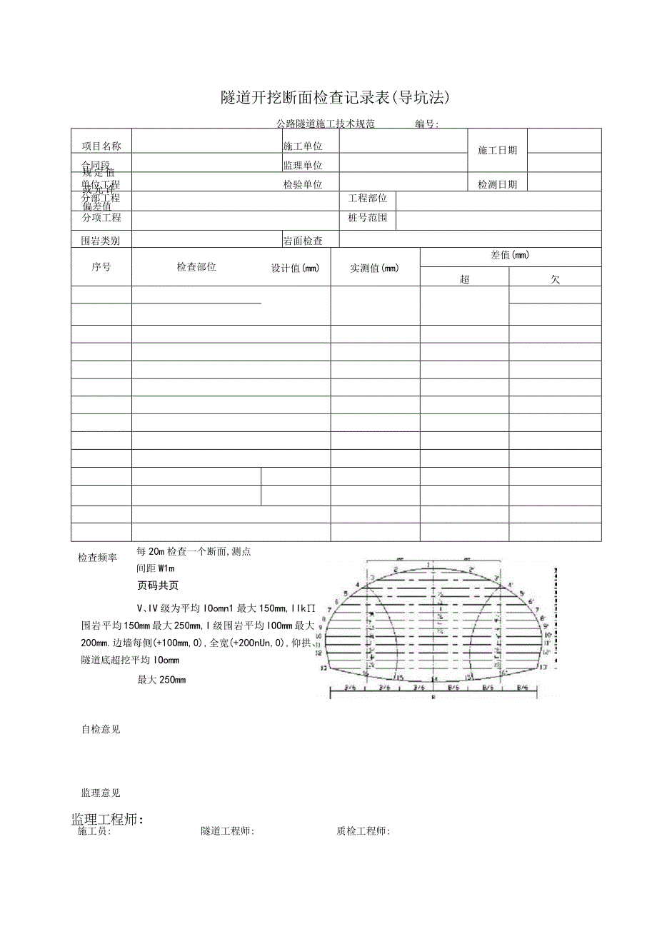 隧道开挖断面检查记录表导坑法.docx_第1页