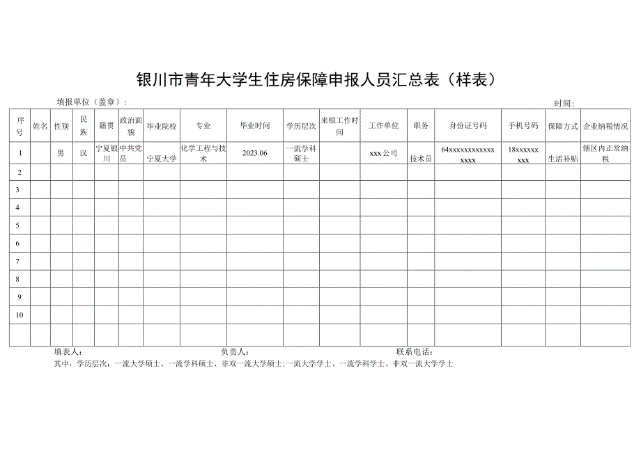 银川市青年大学生住房保障申请表.docx_第3页