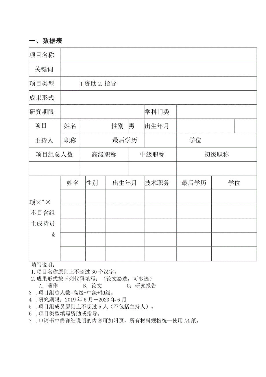 郑州信息工程职业学院科学研究项目申请书.docx_第3页