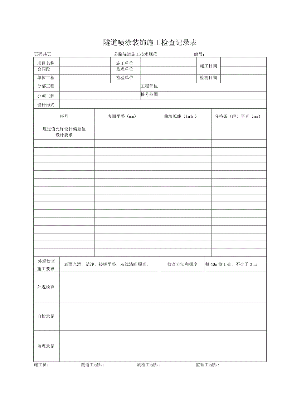 隧道喷涂装饰检查记录表.docx_第1页