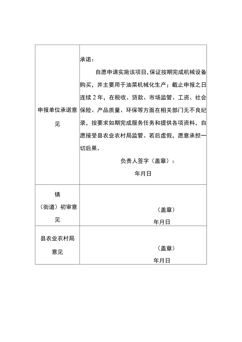 金堂县2023年天府菜油产业融合发展暨产油大县重点项目县工作开展提升生产装备水平主体申报表.docx_第2页