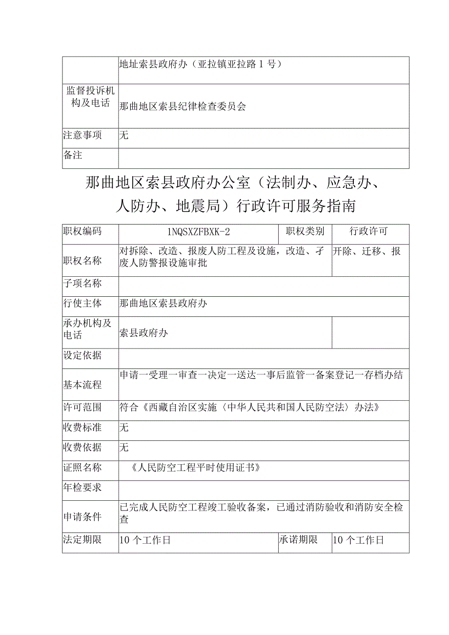 那曲地区索县政府办公室法制办应急办人防办地震局行政许可服务指南.docx_第2页