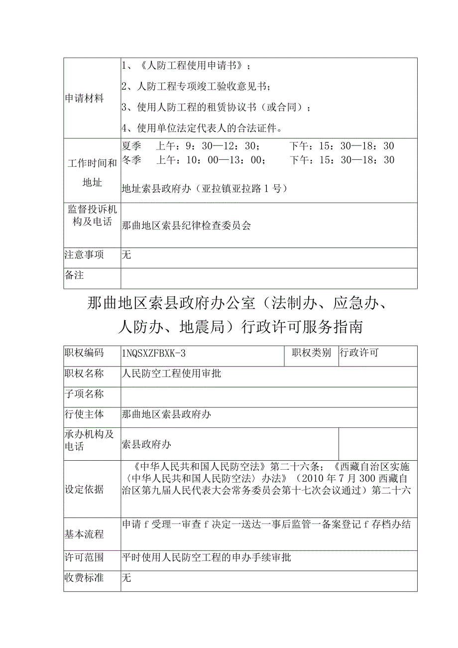 那曲地区索县政府办公室法制办应急办人防办地震局行政许可服务指南.docx_第3页