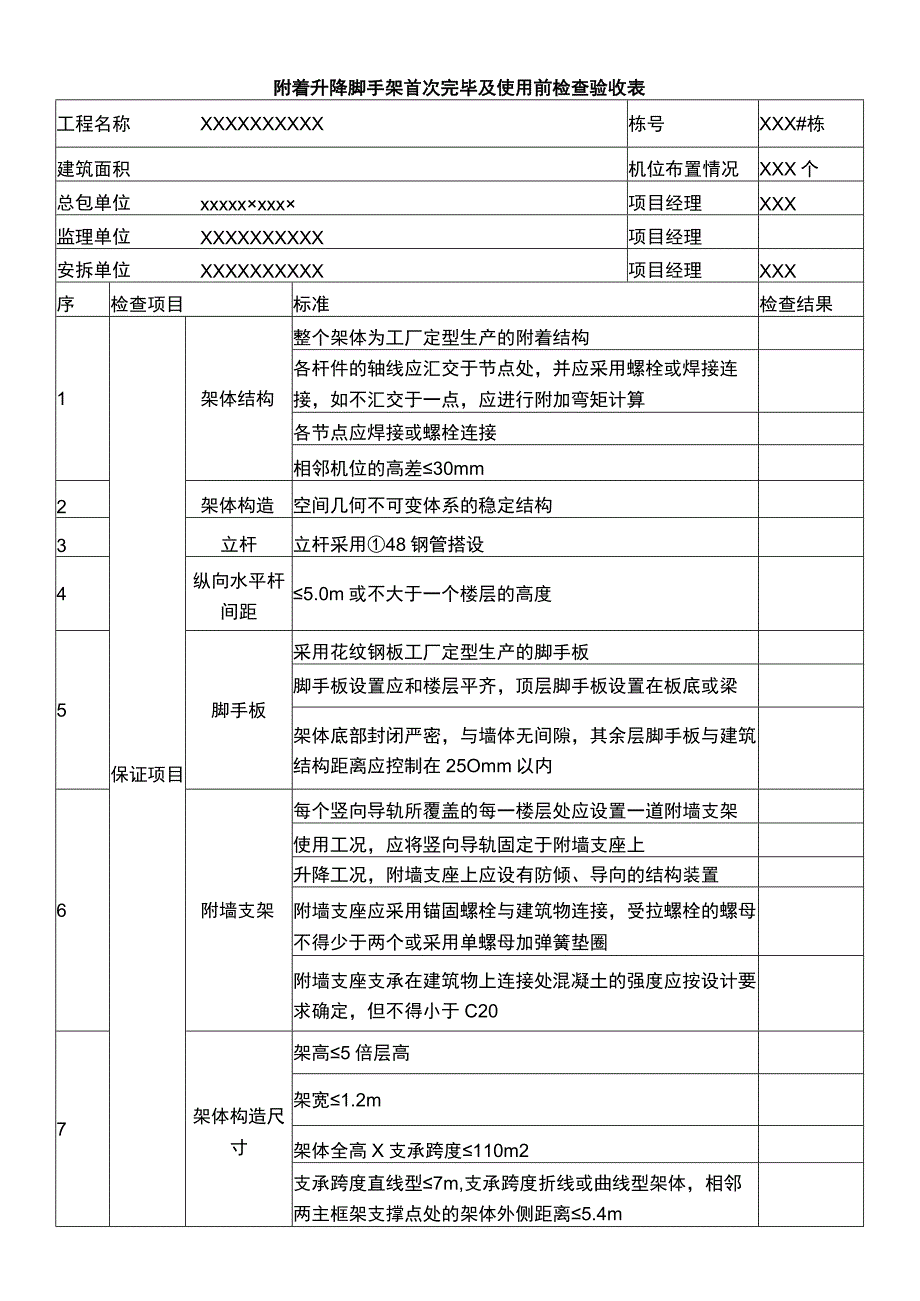 附着升降脚手架首次完毕及使用检查验收表.docx_第1页