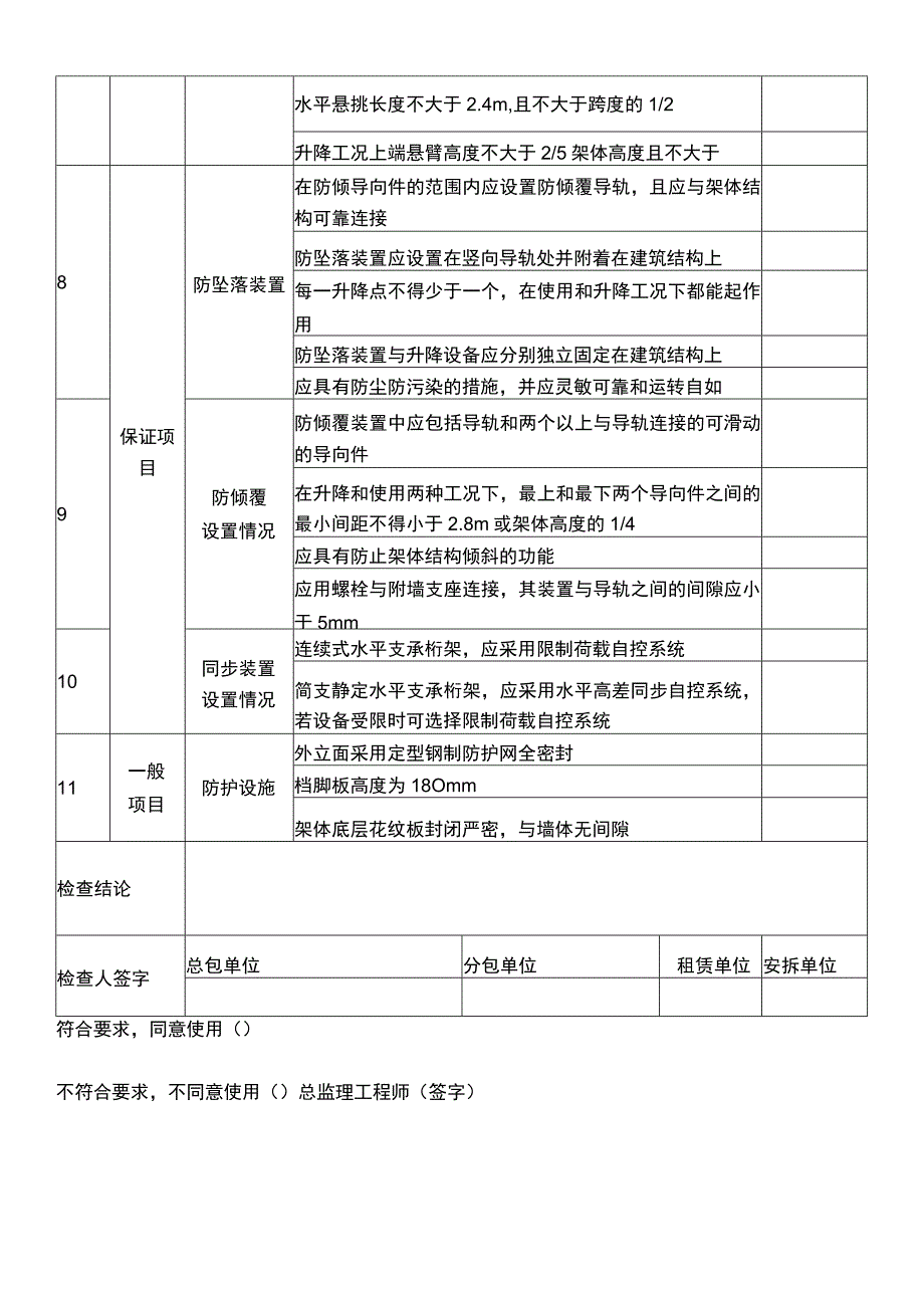 附着升降脚手架首次完毕及使用检查验收表.docx_第2页