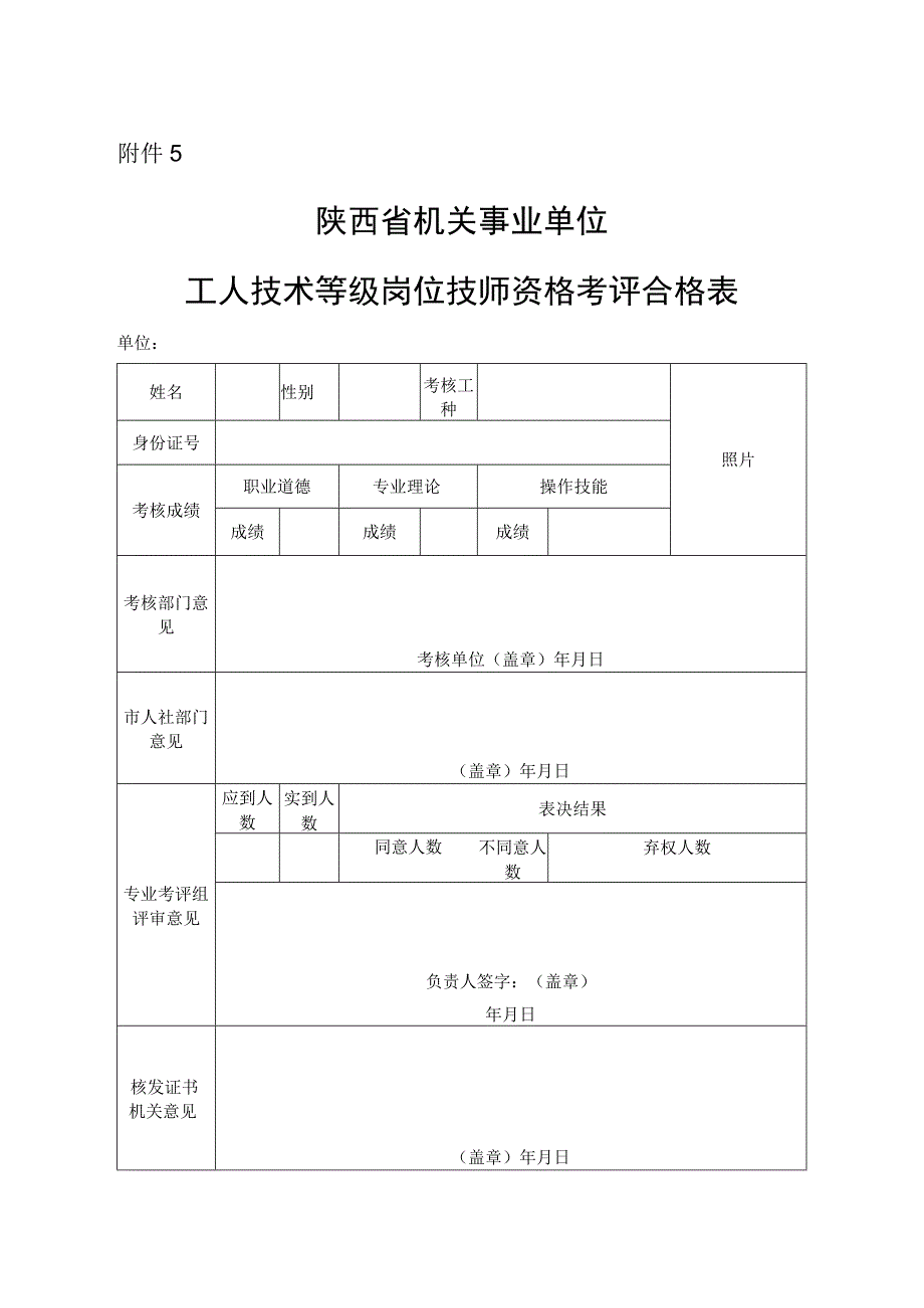 陕西省机关事业单位工人技术等级岗位技师资格考评合格表.docx_第1页