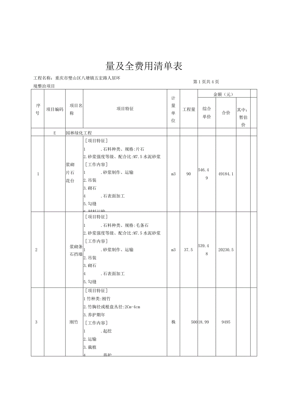 重庆市璧山区八塘镇五宏路人居环境整治项目施工合同.docx_第3页