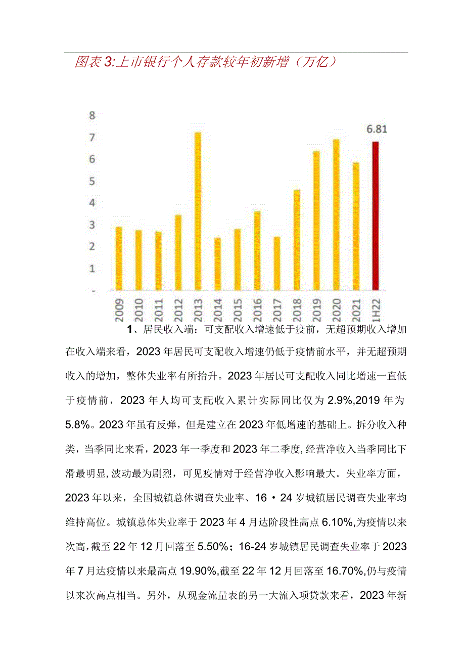 银行业深度分析.docx_第2页