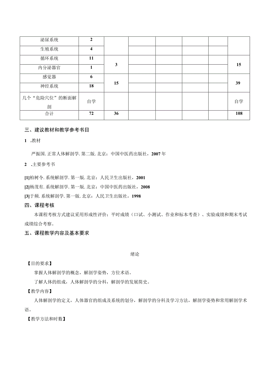 针灸推拿学含涉外本科大纲.docx_第2页