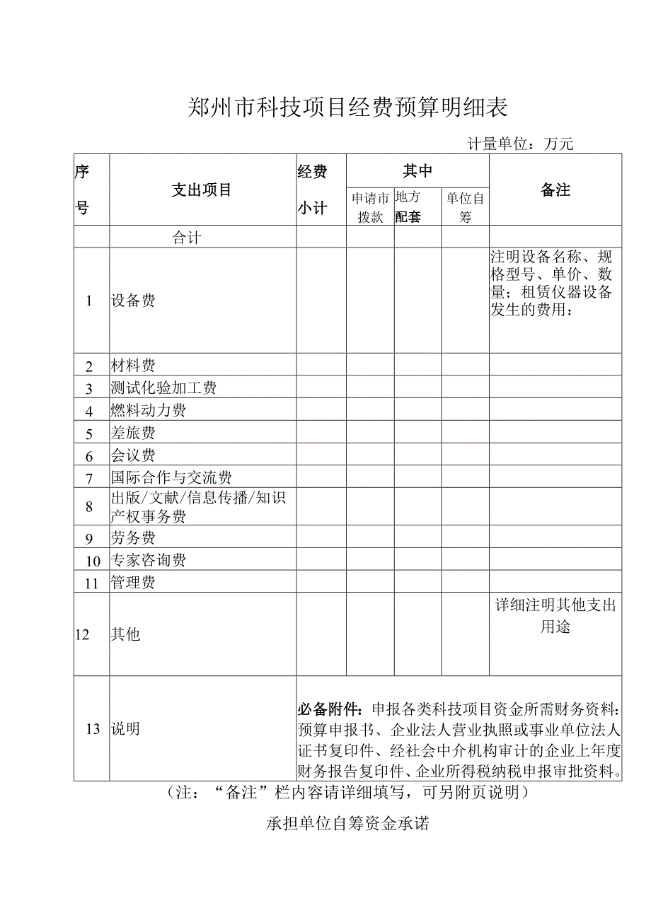 郑州市科技项目经费预算申报书.docx_第3页