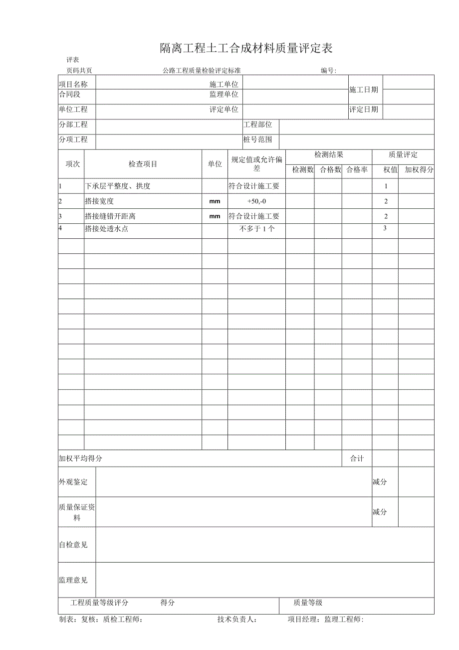 隔离工程土工合成材料质量评定表.docx_第1页