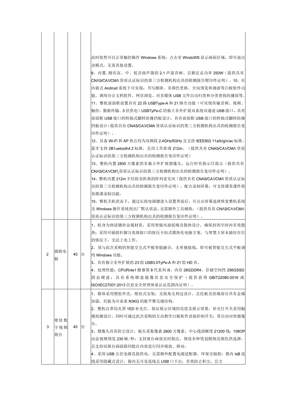 采购需求技术参数要求及数量.docx_第2页