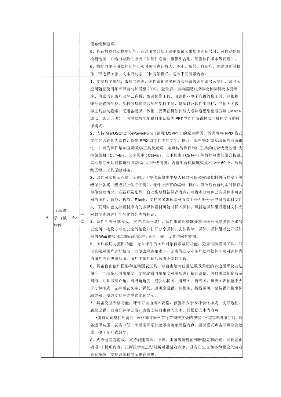 采购需求技术参数要求及数量.docx_第3页