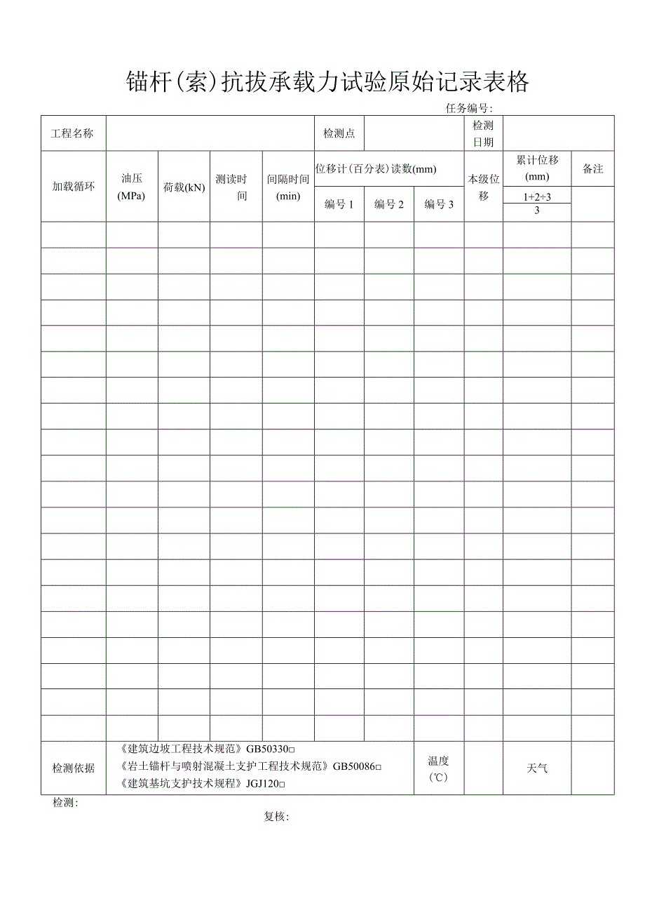 锚杆索抗拔承载力试验原始记录表格.docx_第1页