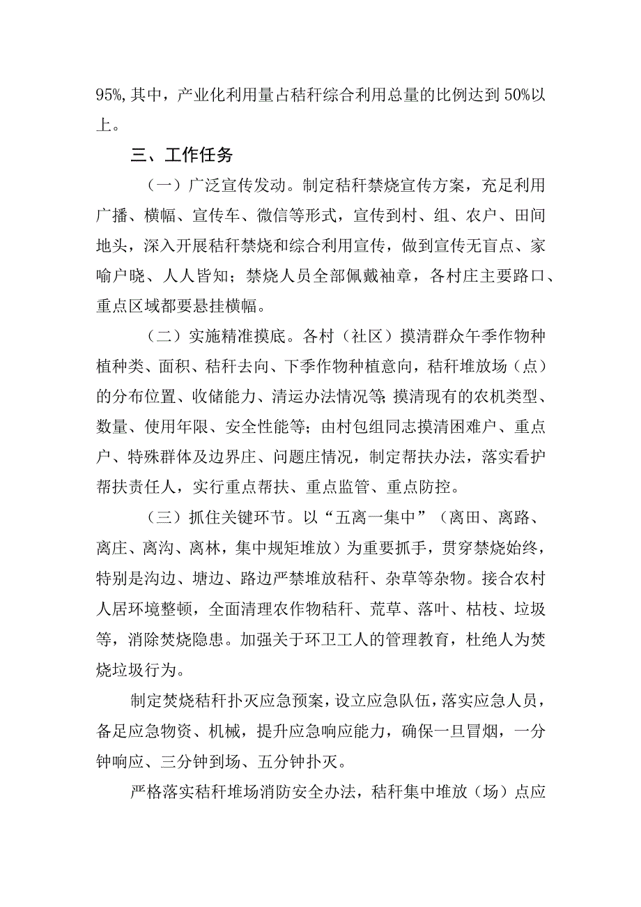 镇2023年午季秸秆禁烧和综合利用工作实施方案.docx_第2页