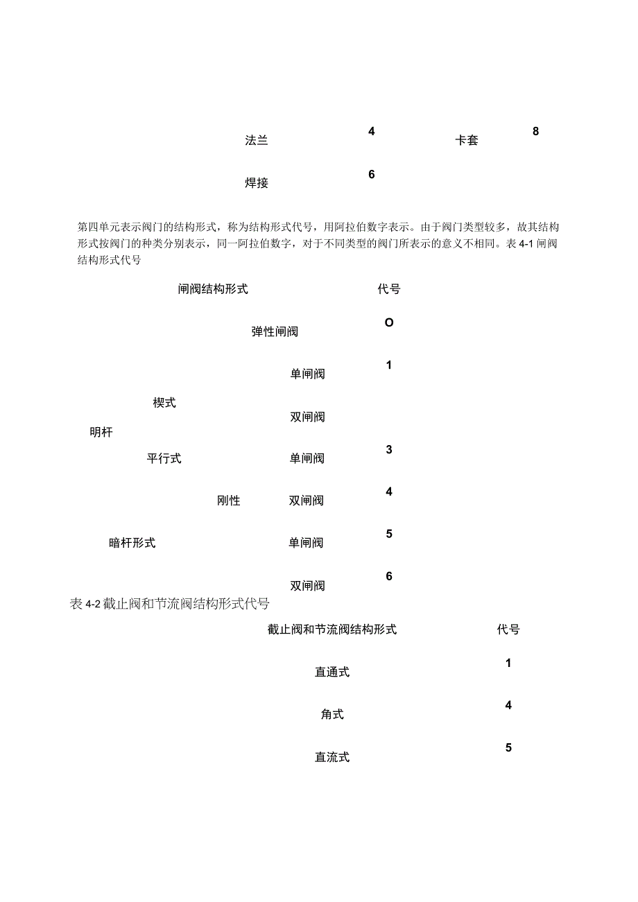 阀门种类以及功能介绍.docx_第3页