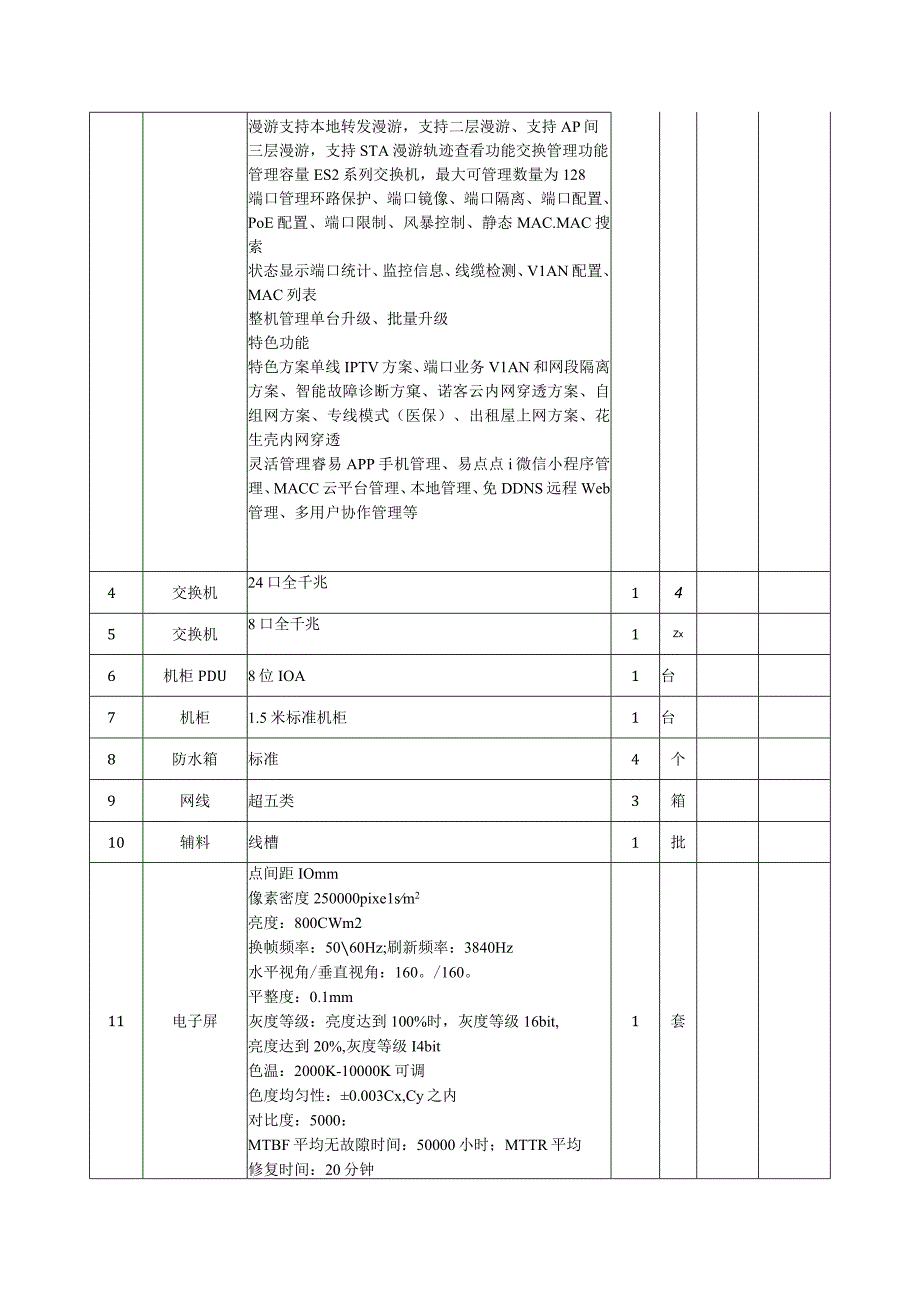 采购清单及技术参数.docx_第3页