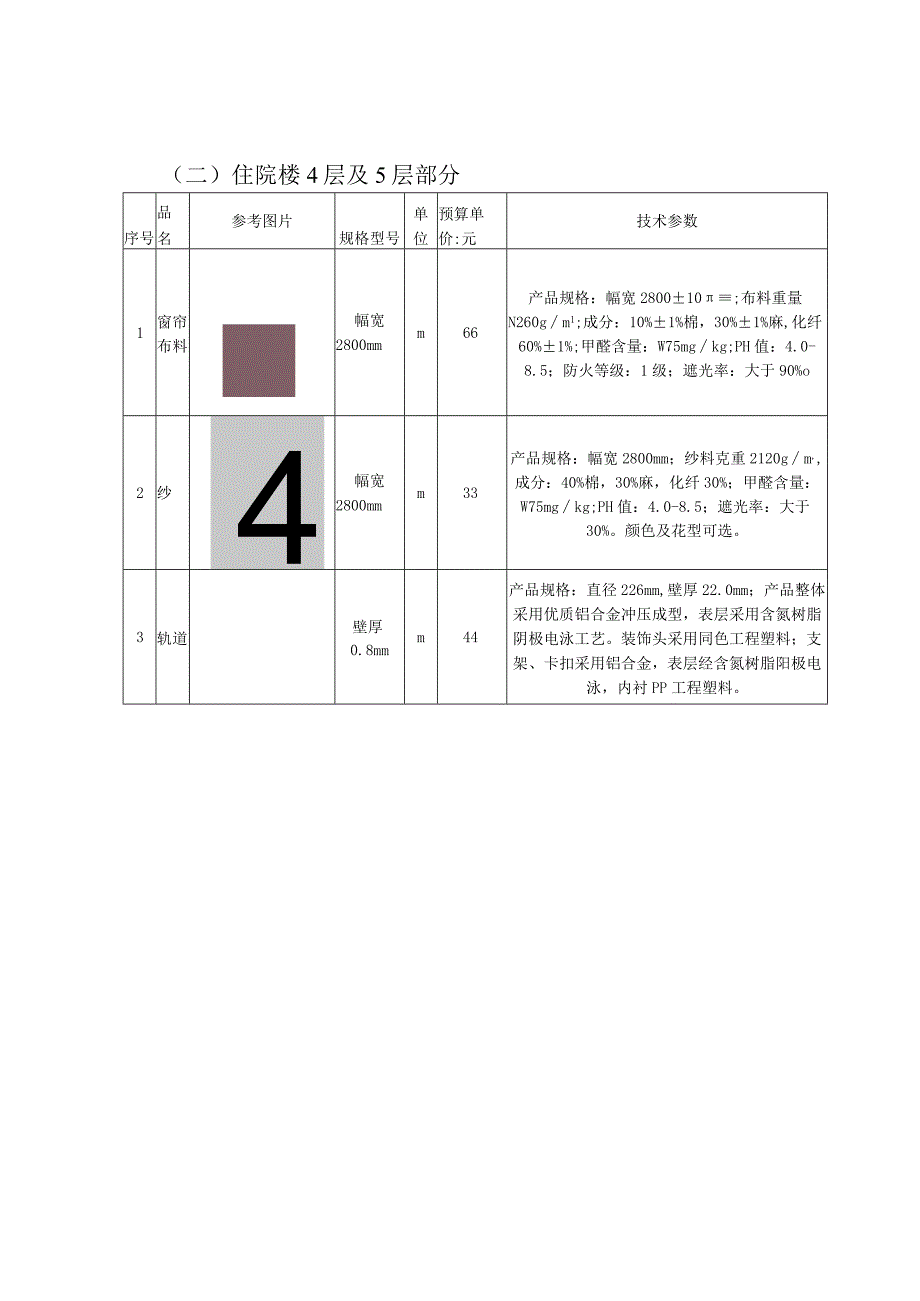 院内采购制作与安装新院医学留观区窗帘隔帘一批技术参数商务等要求.docx_第3页