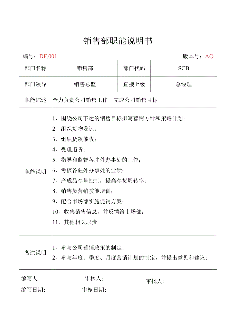 销售部职能说明书.docx_第1页