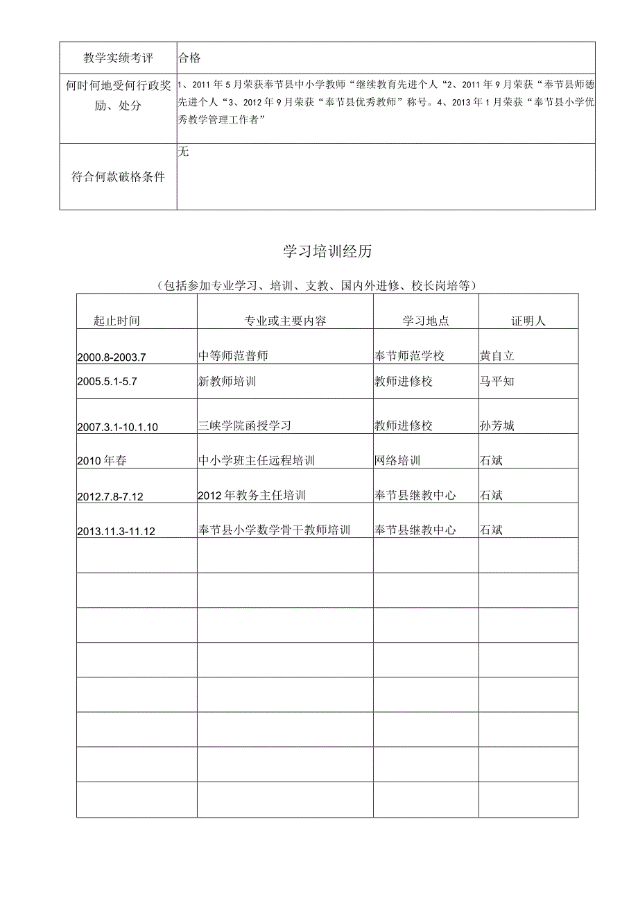 重庆市中小学教师专业技术资格评审表.docx_第2页