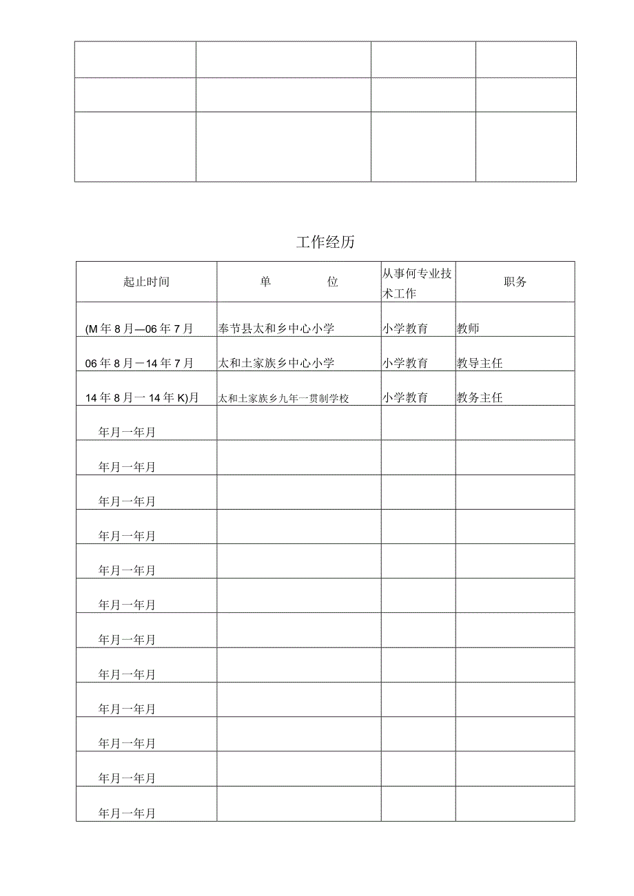 重庆市中小学教师专业技术资格评审表.docx_第3页