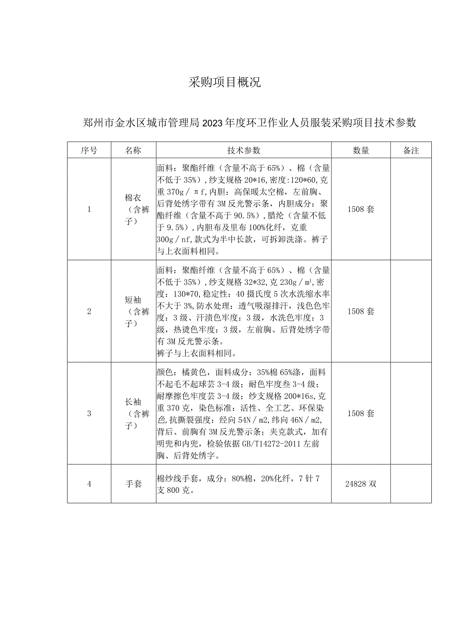 采购项目概况郑州市金水区城市管理局2023年度环卫作业人员服装采购项目技术参数.docx_第1页