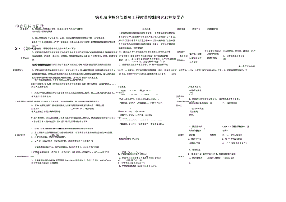 钻孔灌注桩质量控制内容和要点.docx_第1页