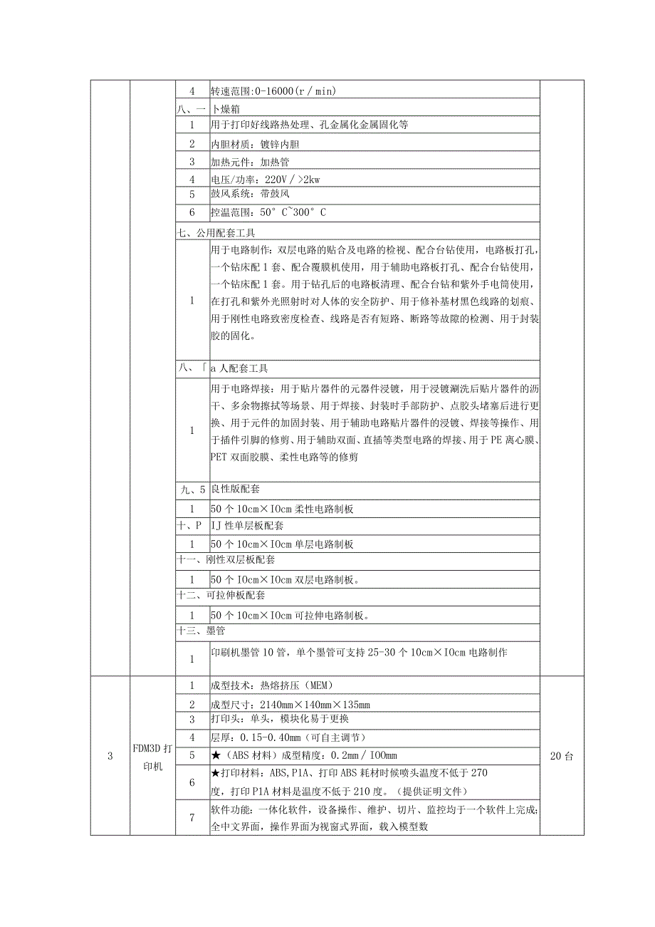 采购数量及技术要求.docx_第3页