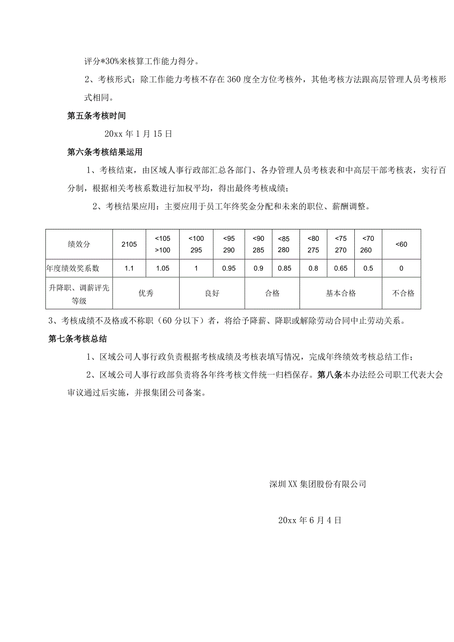 集团公司年度年终绩效考核管理办法.docx_第3页