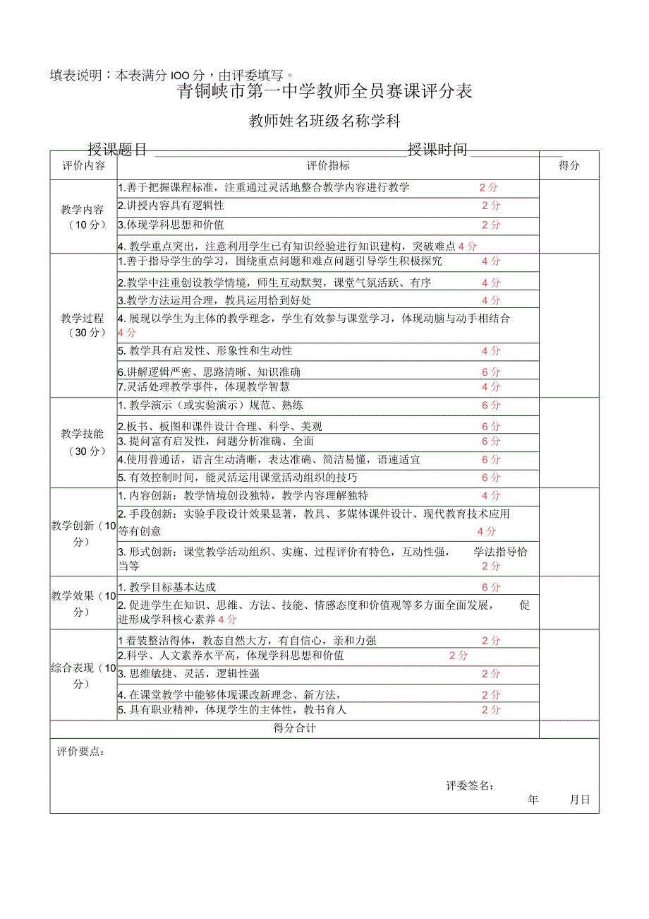 青铜峡市第一中学教师全员赛课评分表教师姓名班级名称学科.docx_第1页