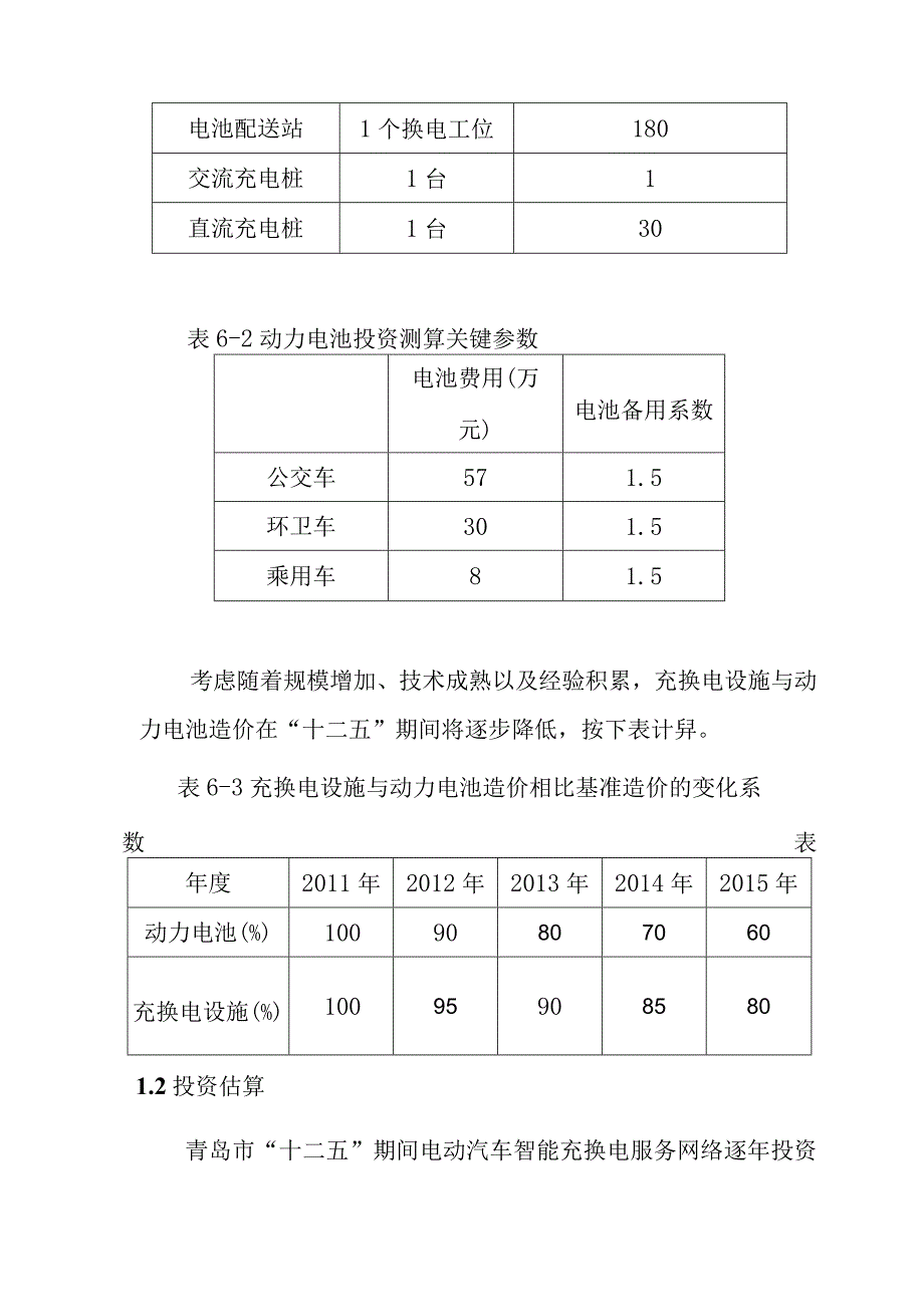 青岛市电动汽车智能充换电服务网络发展规划建设规模及投资估算.docx_第2页