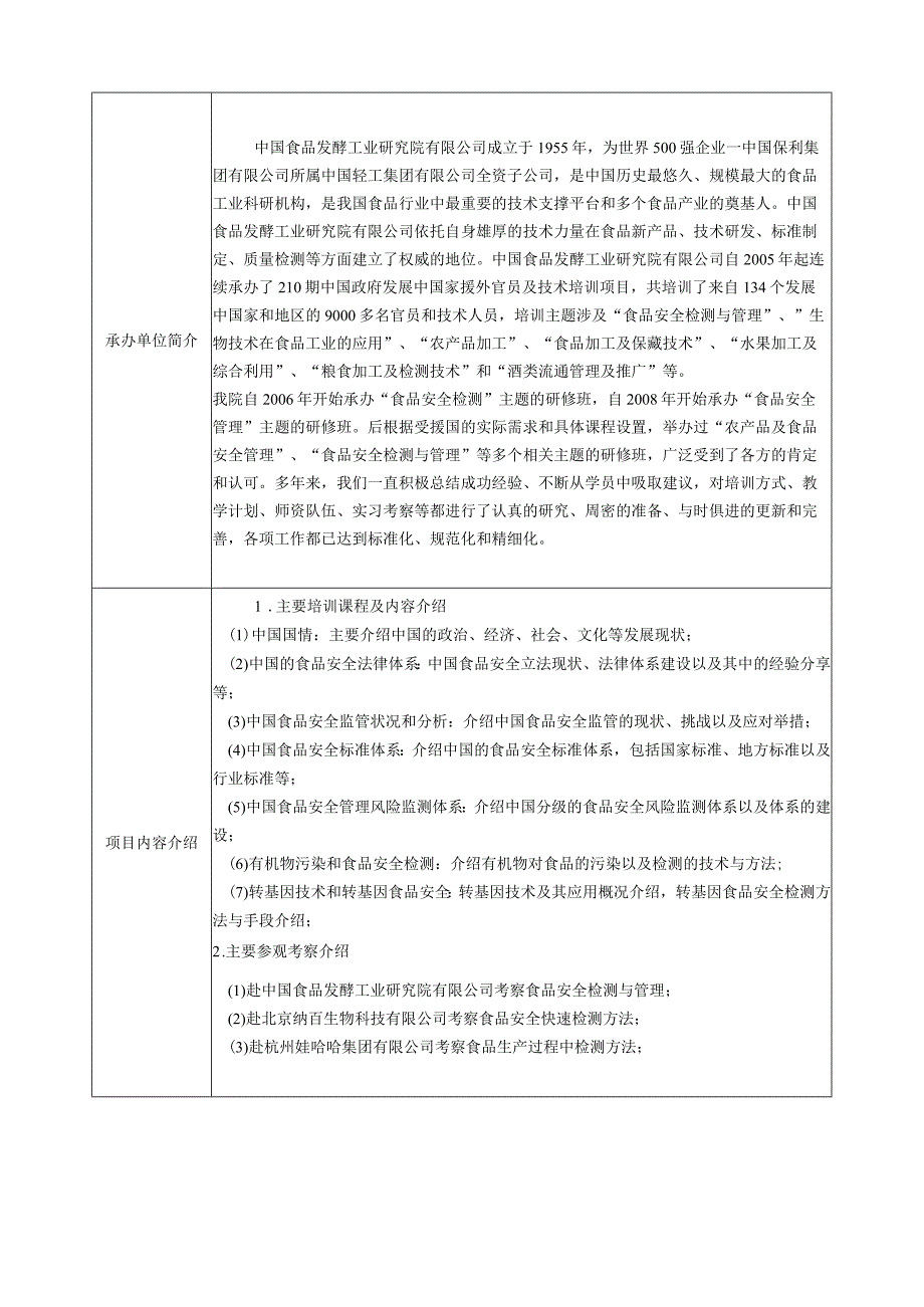 食品安全检测技术及安全管理研修班项目简介表.docx_第2页