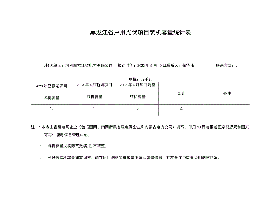 黑龙江省户用光伏项目装机容量统计表.docx_第1页