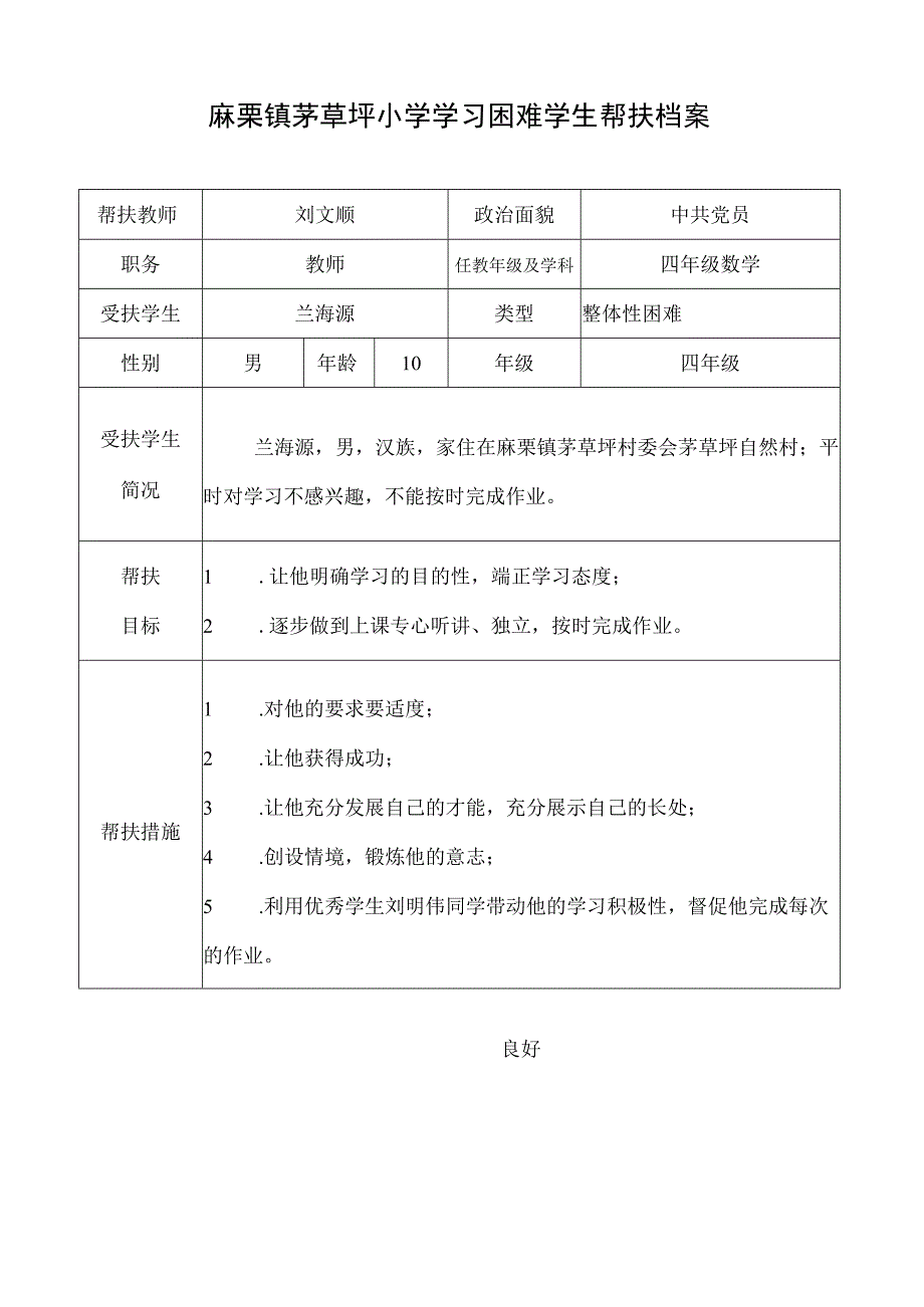 麻栗镇茅草坪小学学习困难学生帮扶档案兰海源新建 DOC 文档.docx_第1页