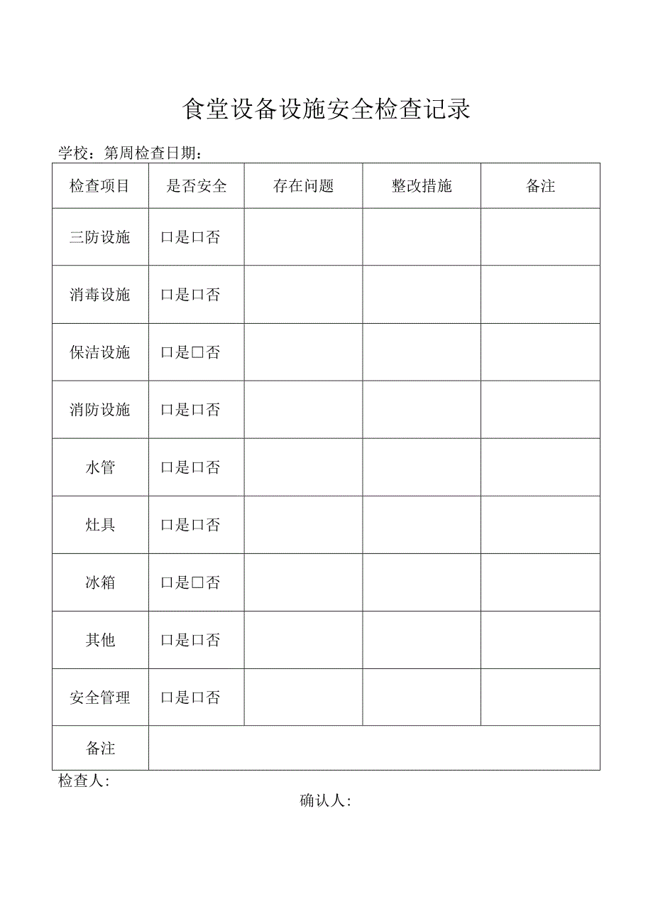 食堂设备设施安全检查记录.docx_第1页