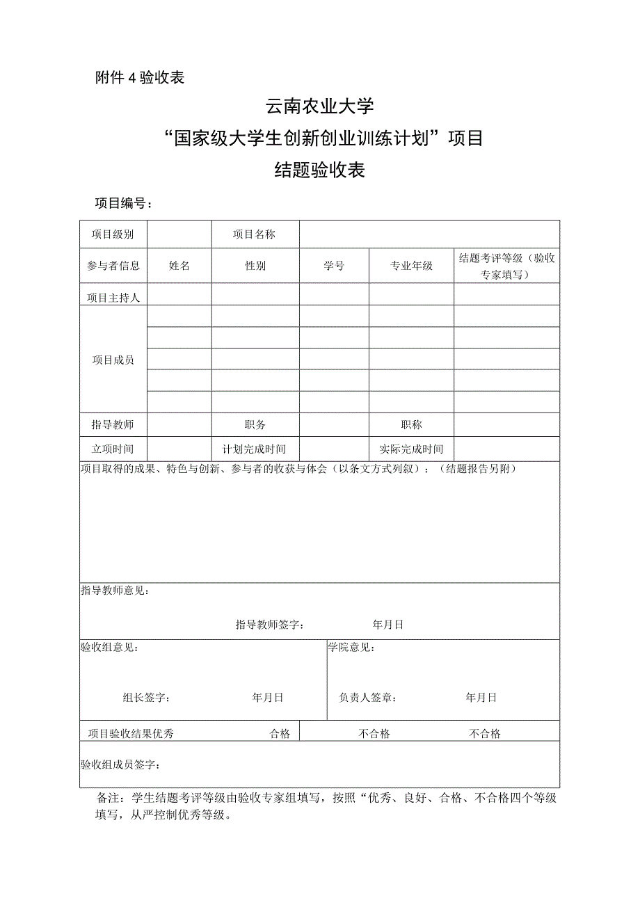 验收表云南农业大学国家级大学生创新创业训练计划项目结题验收表.docx_第1页