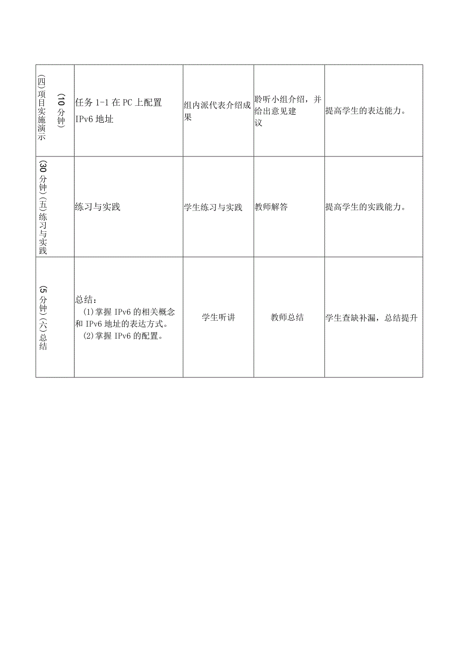 项目1 Jan16公司IPv6网络测试教案.docx_第3页