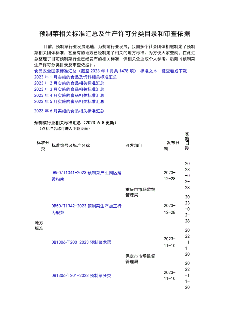 预制菜相关标准汇总及生产许可分类目录和审查依据.docx_第1页