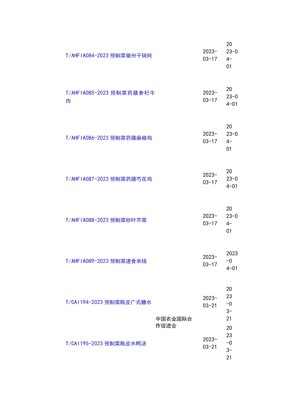 预制菜相关标准汇总及生产许可分类目录和审查依据.docx_第3页