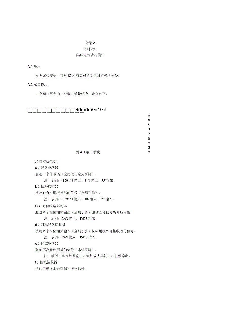 集成电路功能模块IC抗扰度性能分级试验限值等级方案电力环境典型瞬态电磁现象.docx_第1页