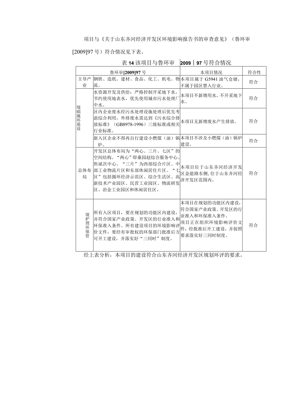 齐河县永安气体厂丙烷储存项目环评报告表.docx_第3页