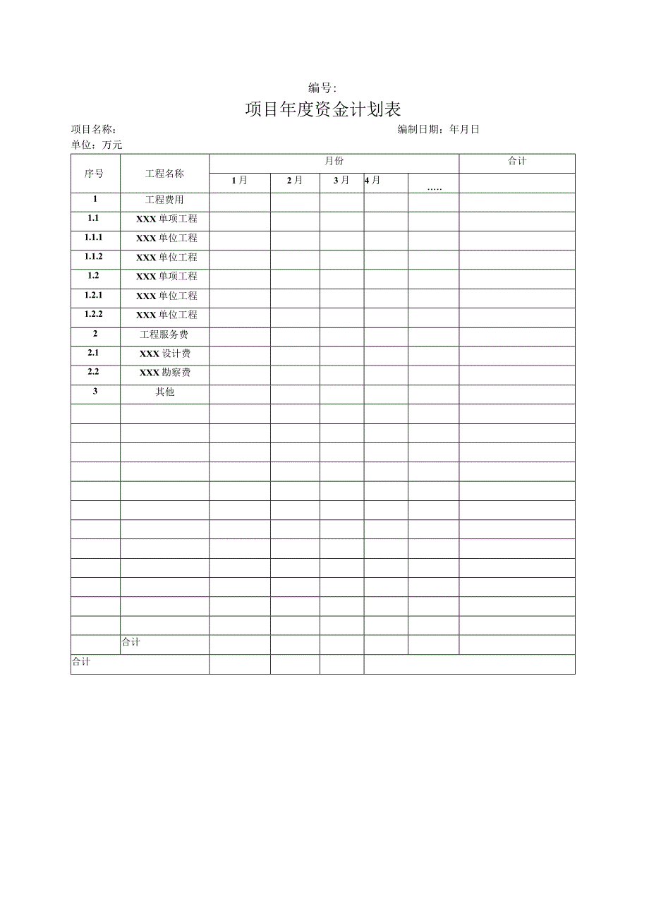 项目年度资金计划表全过程咨询.docx_第1页