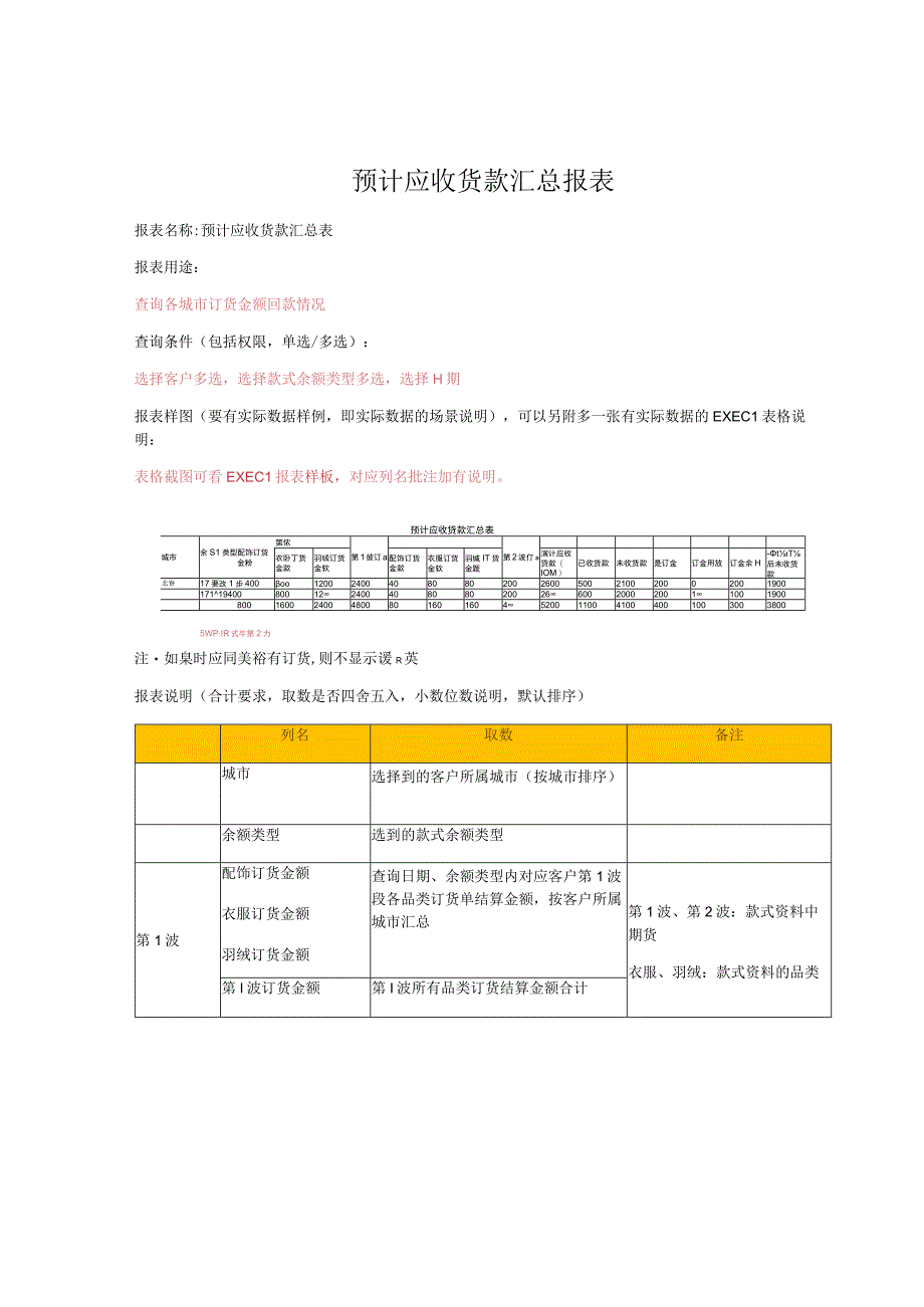 预计应收货款汇总报表.docx_第1页