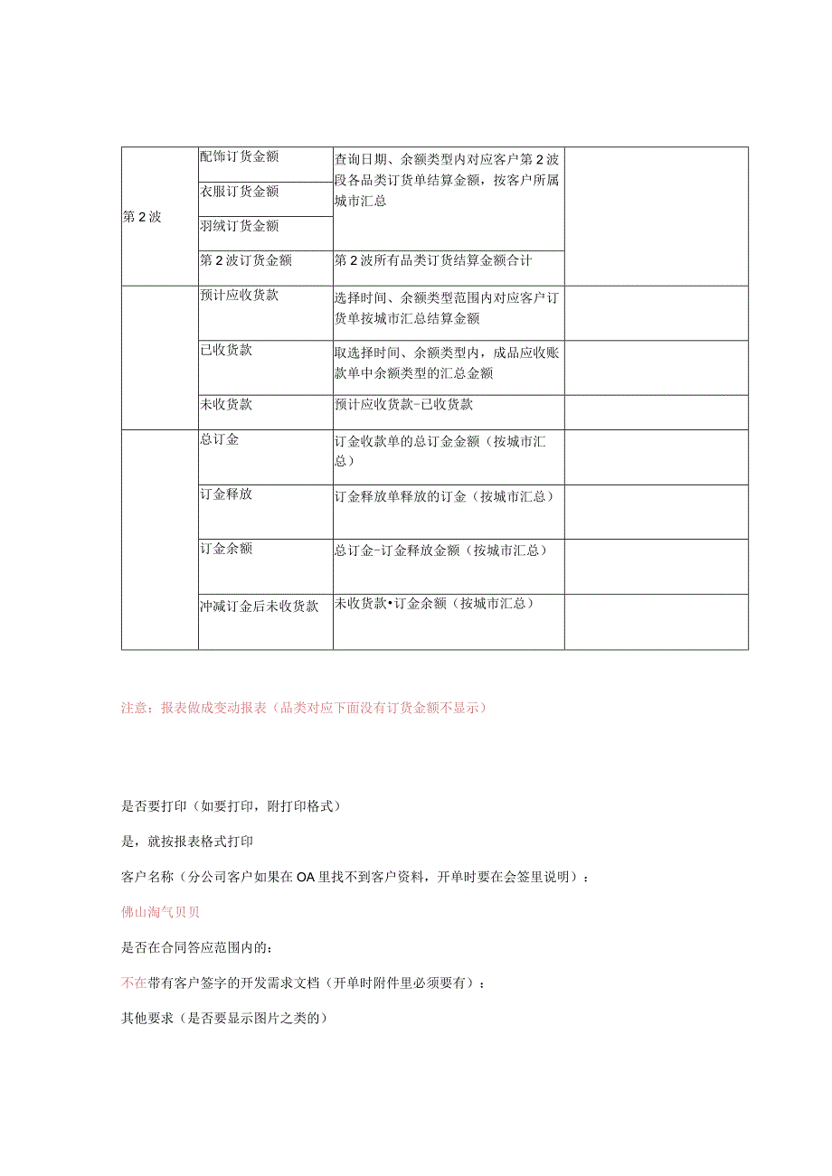 预计应收货款汇总报表.docx_第2页