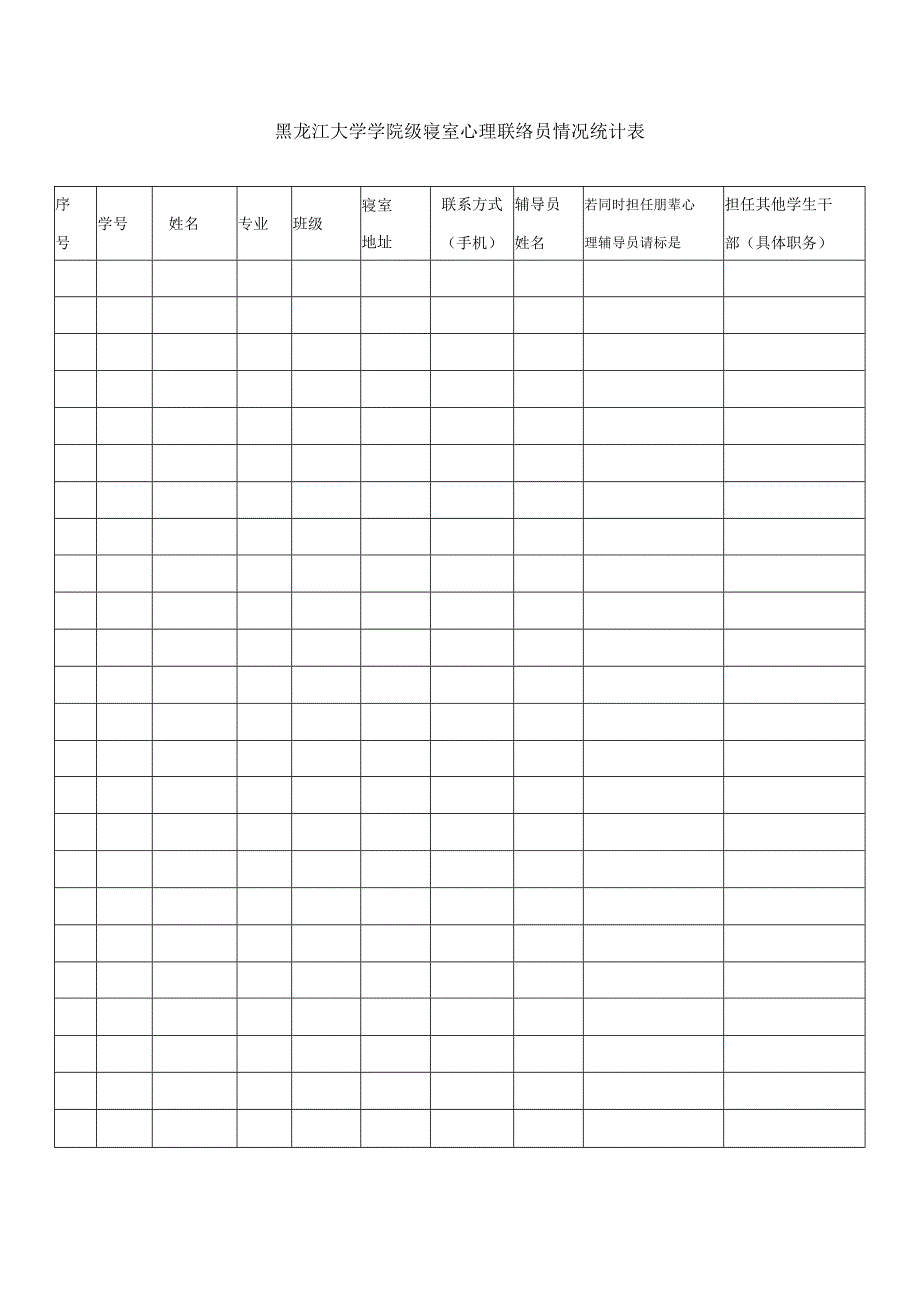 黑龙江大学学院级寝室心理联络员情况统计表.docx_第1页