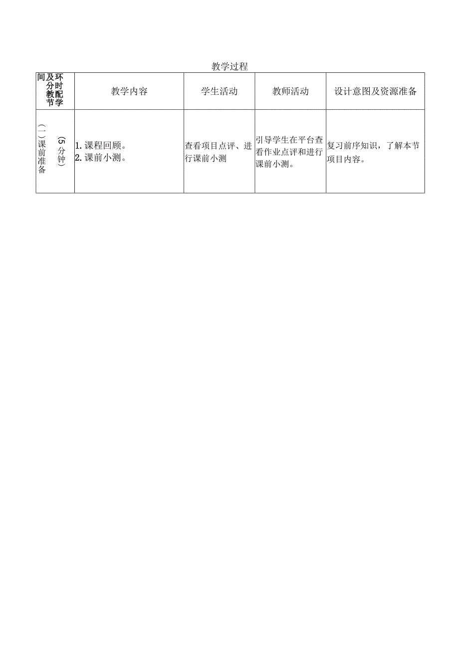 项目14 Jan16公司基于MSTP和VRRP的高可靠性网络搭建教案.docx_第2页